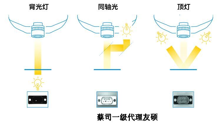 铜川蔡司影像仪